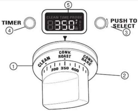 Monogram ZGP484LGRSS - Información de diseño - 7