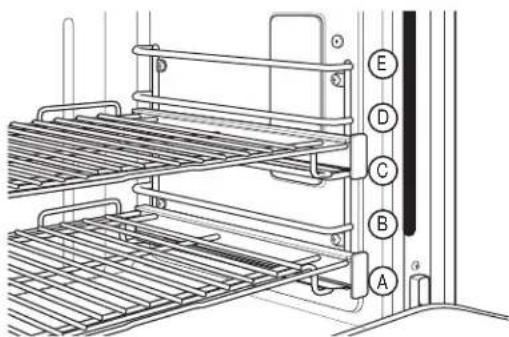 Monogram ZGP484LGRSS - Conseils pour rôtissage par convection - 4