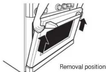 Monogram ZGP484LGRSS - To remove the door: - 2