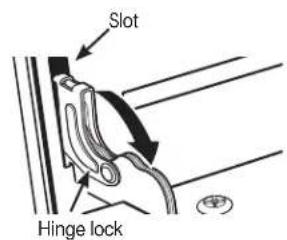 Monogram ZGP484LGRSS - To remove the door: - 1