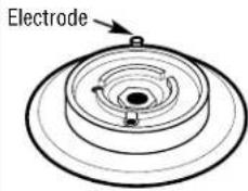 Monogram ZDP36N4RHSS - To replace the burner parts: - 1