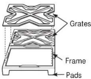 Monogram ZDP484LGPSS - Burner grates - 1