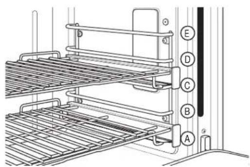 Monogram ZDP484LGPSS - Convection roasting tips - 5