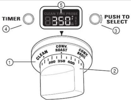 Monogram ZDP484LGPSS - Design information - 6