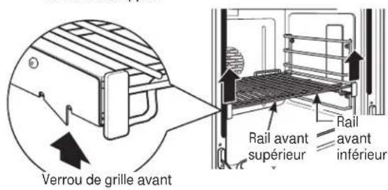 Verrou de grille avant Rail avant supérieur Rail avant inférieur