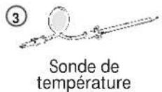 Monogram ZDP484LGPSS - Caractéristiques de votre four - 3
