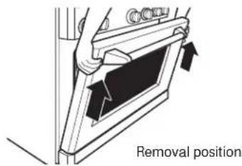 Monogram ZDP484LGPSS - To remove the door: - 2
