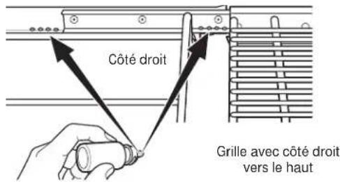 Côté droit Grille avec côté droit vers le haut