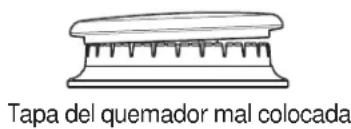 Monogram ZDP484LGPSS - Para reemplazar las piezas del quemador: - 2