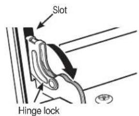 Monogram ZDP484LGPSS - To remove the door: - 1