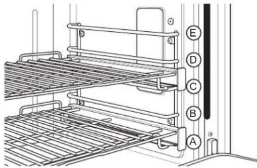 Monogram ZDP486NRPSS - Consejos de rostizado por convecction - 5