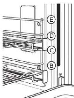 Monogram ZDP486NRPSS - Broiling guide - 1