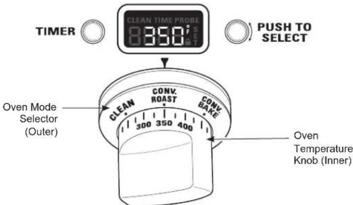 Monogram ZDP486NRPSS - Convection roasting tips - 4