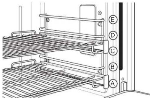 Monogram ZDP486NRPSS - Convection roasting tips - 5