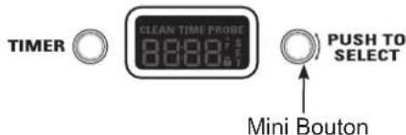 Monogram ZDP486NRPSS - ADVERTENCIA - 2