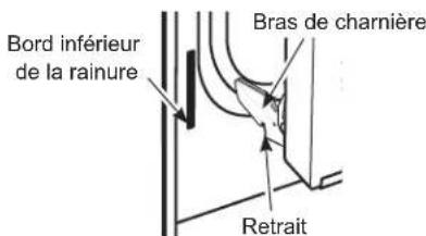 Monogram ZDP486NRPSS - Pour réinstaller la porte : - 4