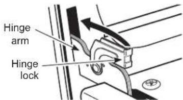 Monogram ZDP486NRPSS - To replace the door: - 5