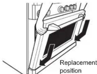 Monogram ZDP486NRPSS - To replace the door: - 3
