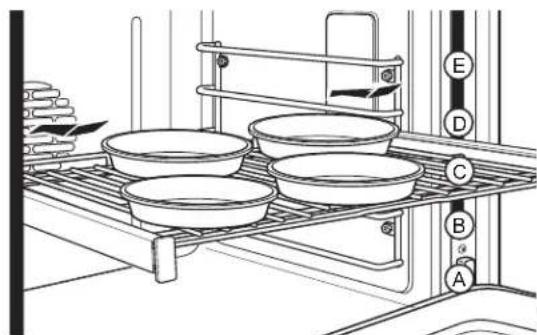 Monogram ZDP486NRPSS - To replace a rack: - 5
