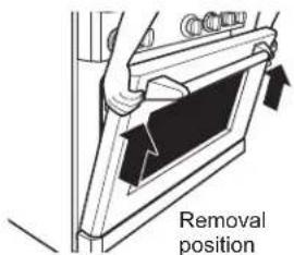 Monogram ZDP486NRPSS - To replace the door: - 2