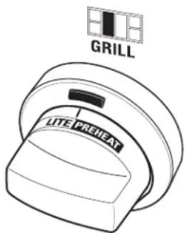 Monogram ZDP486NRPSS - Do not leave the grill unattended at any time. - 1