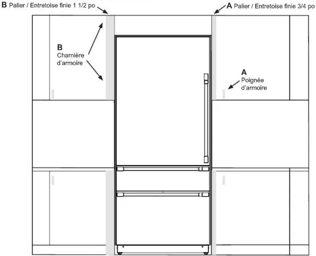 Café ZKW36V - INSTALLATION DE 36 PO STANDARD - 1