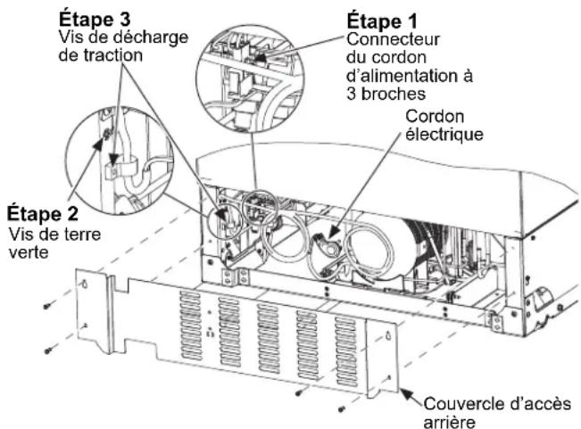 Café ZKW36V - Des cordons d'alimentation électrique plus longs sont nécessaires avec la trousse d'installation standard. - 1