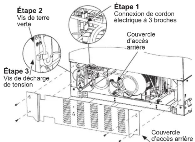 Café ZKW36V - Des cordons d'alimentation électrique plus longs sont nécessaires avec la trousse d'installation standard. - 1
