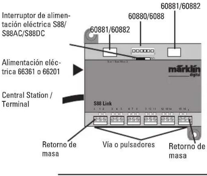 Märklin 60883 - Entradas y salidas del Link 88 - 1