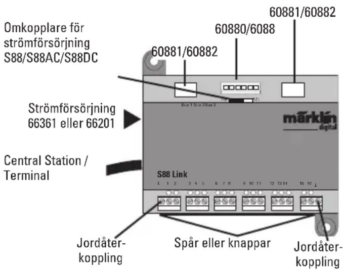 Märklin 60883 - In- och utgångar på Link 88 - 1