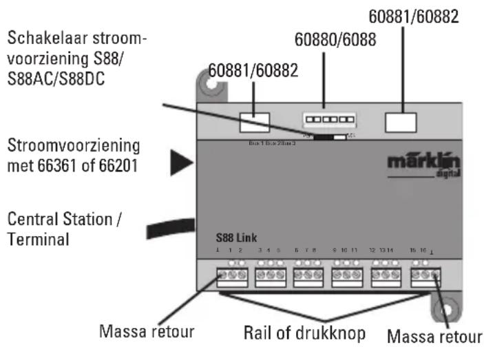 Märklin 60883 - In- en uitgangen van de Link 88 - 1