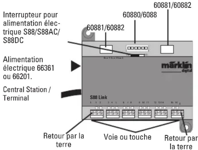 Märklin 60883 - Entrées et sorties du Link 88 - 1