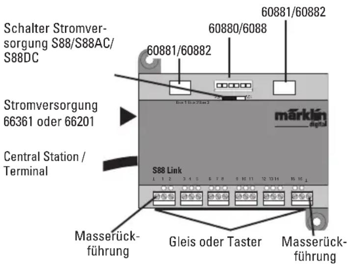 Märklin 60883 - Ein- und Ausgänge des Link 88 - 1