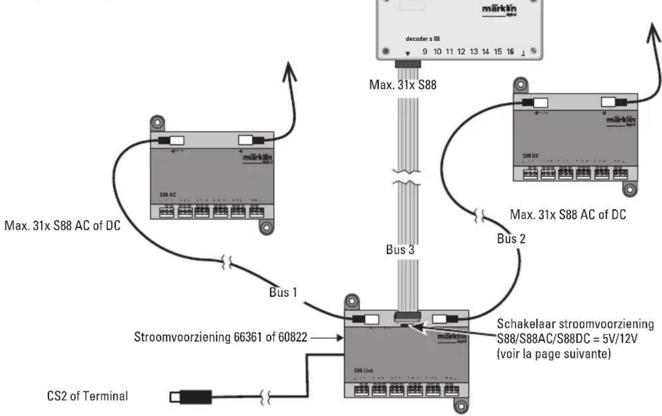 Märklin 60883 - Aansluit overzicht - 1