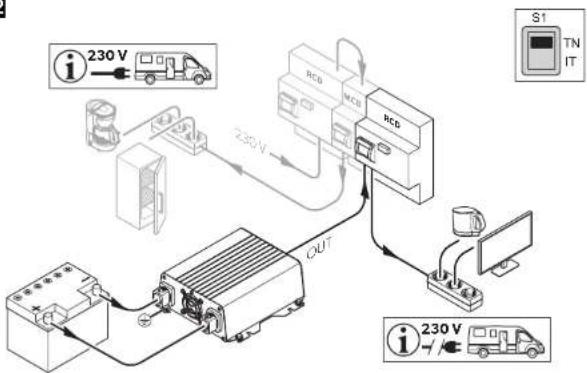 DOMETIC SinePower DSP 1024 - 22