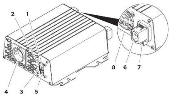 DOMETIC SinePower DSP 624 - 2