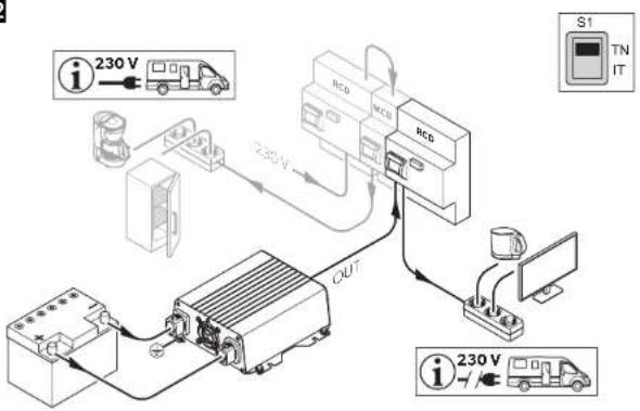 DOMETIC SinePower DSP 624 - 22