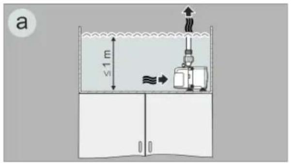 EDEN PAS 4200 - Installatievarianten - 1