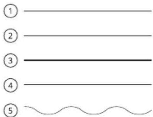 TensCare Pointra - Modes FVT de Pointra - 1