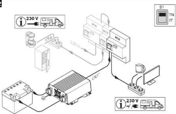 DOMETIC SinePower DSP 1524 - 22