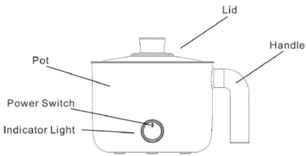 Brentwood HP-3170BK - Parts: - 2