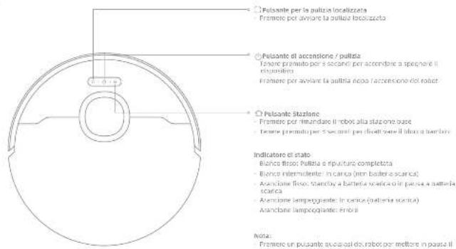 MOVA P50 Ultra - Contenuto della confezione - 10