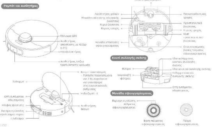 MOVA P50 Ultra - Επισκόπηση προϊόντος - 2
