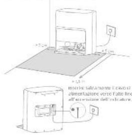MOVA P50 Ultra - Prima dell'uso - 1