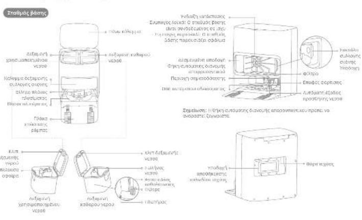 MOVA P50 Ultra - Επισκόπηση προϊόντος - 3