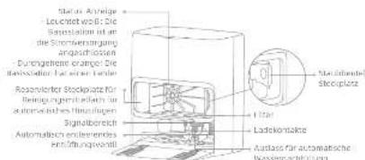 MOVA P50 Ultra - Robeter - 8