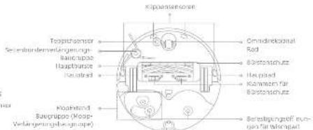 MOVA P50 Ultra - Robeter - 3