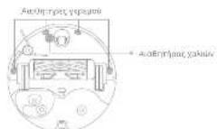 MOVA P50 Ultra - Αισθητήρεσ του ρομπότ - 2