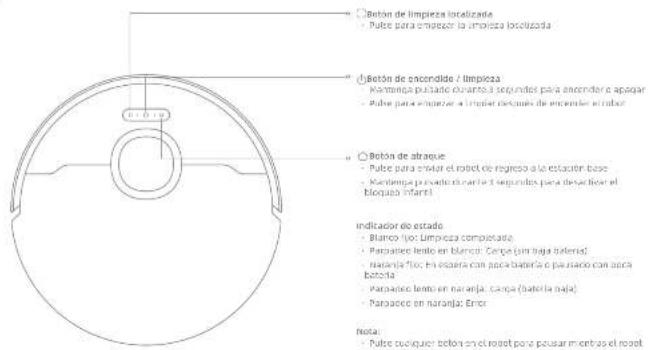 MOVA P50 Ultra - Descripción general del producto - 1