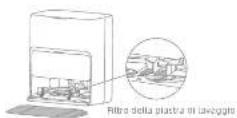 MOVA P50 Ultra - Prima dell'uso - 2
